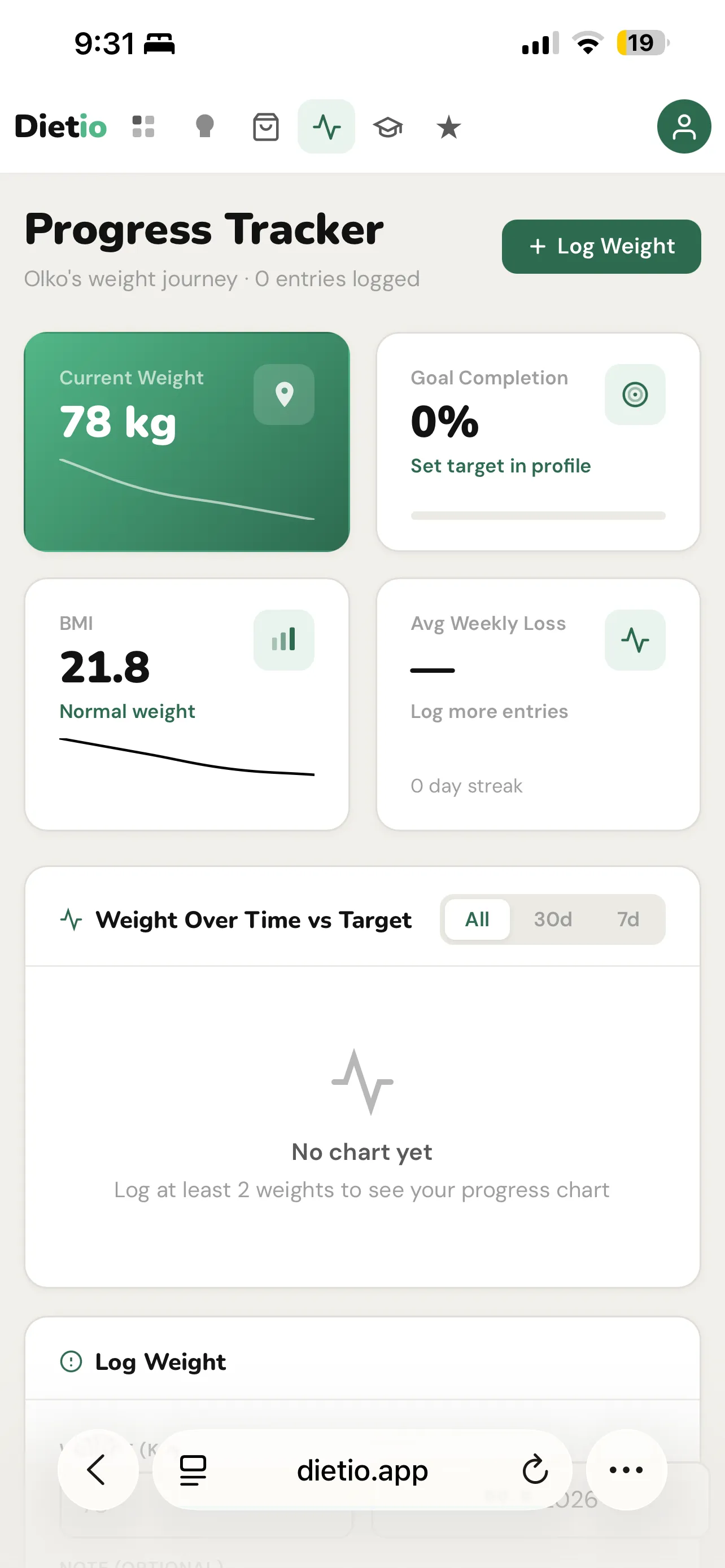 Dietio Keto Progress Page